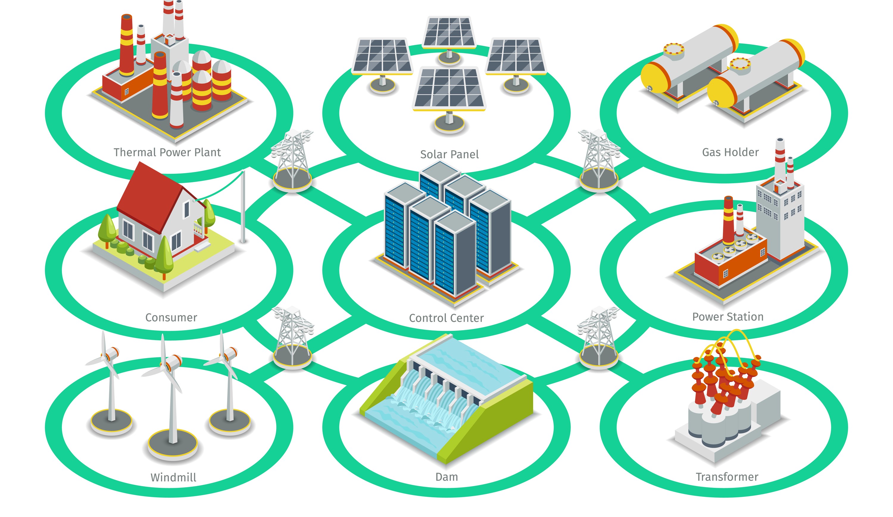 IV. Key Components of Grid Modernization