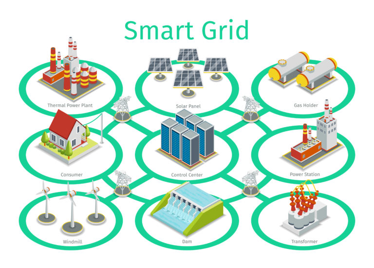 ieee transactions on smart grid manuscript central