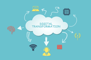 digital-transformation-objectives