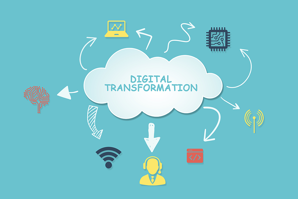 digital-transformation-objectives